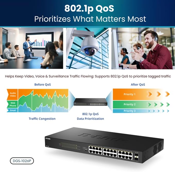 D-Link 24-Port Gigabit PoE+ Unmanaged Switch - Image 12