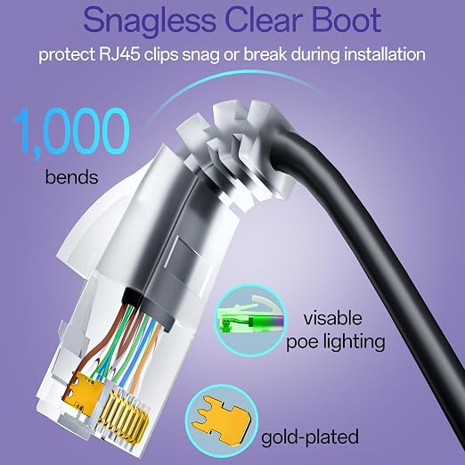 Cat6a Patch Cables 3ft Slim, Cat6 Ethernet Patch Cable Pure Copper, Flexible - Image 4