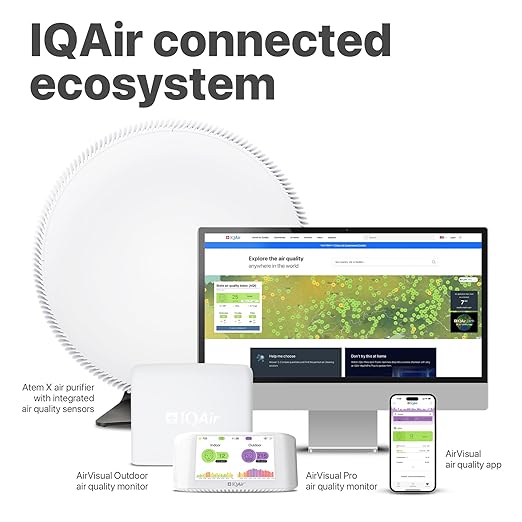 IQAir Air Quality Monitor Indoor, Swiss Design, Detects PM2.5, Temperature - Image 6