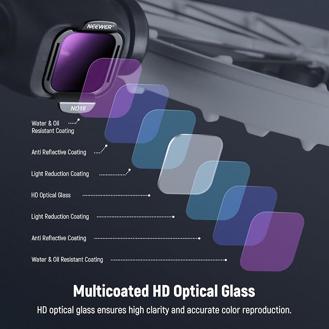 NEEWER ND Filter Set Compatible - Image 5