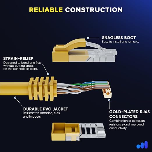 Maximm Cat 6 Ethernet Cable 8 Ft, Cat6 Cable, LAN Cable, Internet Cable and - Image 3