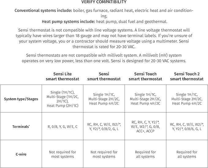 Sensi Touch 2 Smart Thermostat - Image 6