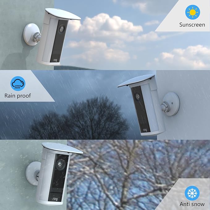 Sun Shade Rain Cover Compatible - Image 3