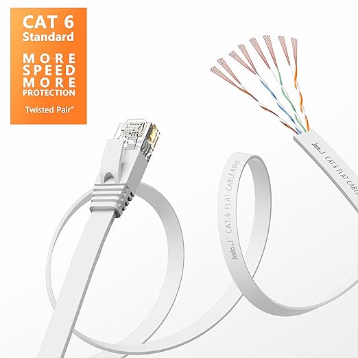 Jadaol Cat 6 Ethernet Cable 5ft 10-Pack, 10Gbps Support Cat8 Cat7 Network - Image 3