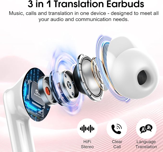 Csasan Ai Translation Earbuds Real Time, 3-in-1 Buletooth 5.3 Translator Earbuds - Image 5
