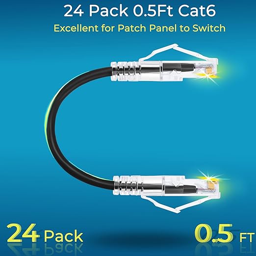 Rapink Patch Cables Cat6/ Cat6a 0.5ft Slim, Cat6a Ethernet Patch Cable 10G - Image 2