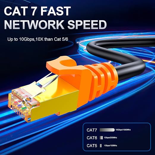 100 ft Cat 7 Ethernet Cable, Outdoor and Indoor LAN Cord - Image 4