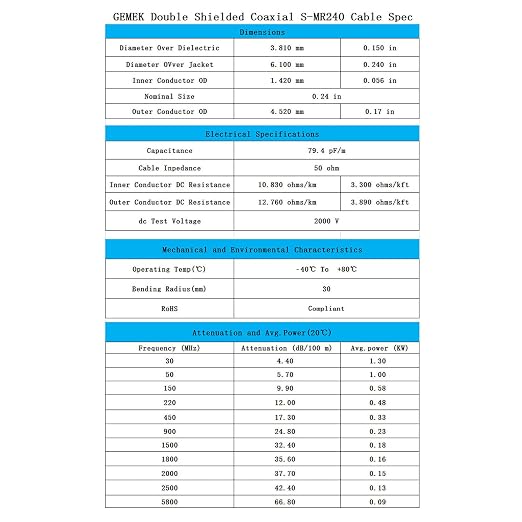 10ft N Male to SMA Male Cable, SMA to N Cable 50 ohm Ultra Low Loss KMR240 - Image 6