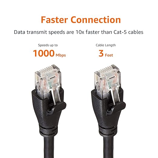 Amazon Basics RJ45 Cat-6 Ethernet Patch Cable, 1Gpbs Data Transfer Speed - Image 6