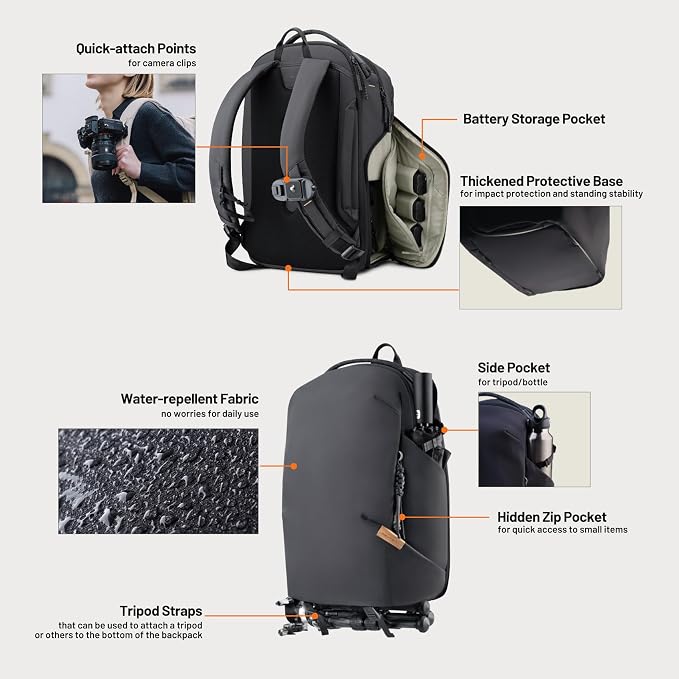 PGYTECH OneGo Lite 22L Camera Backpack DSLR/Mirrorless Bag - Image 6