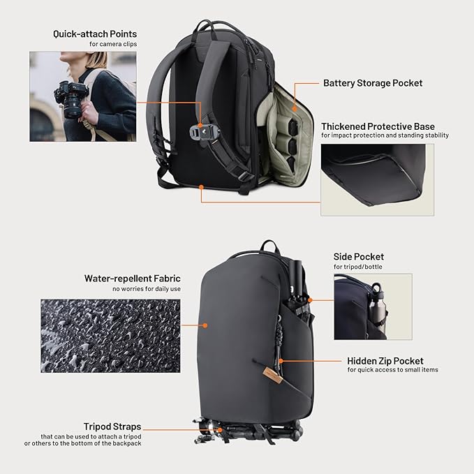 PGYTECH OneGo Lite 16L Camera Backpack Water-Resistant DSLR/Mirrorless Bag - Image 6