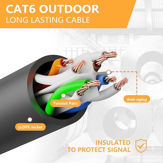 Ethernet Cable 15ft For Cat6/Cat5E, 10Gbps Compatible - Image 5