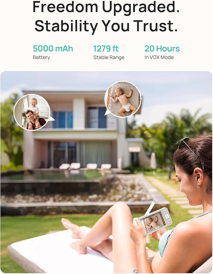 Dr.Care LumiView Smart WiFi Baby Monitor - Image 8