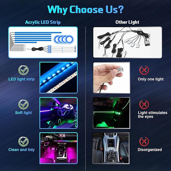 RGBW Acrylic Car Interior Led Kit, Car Accessories 22 in 1 Car Ambient Lighting - Image 2