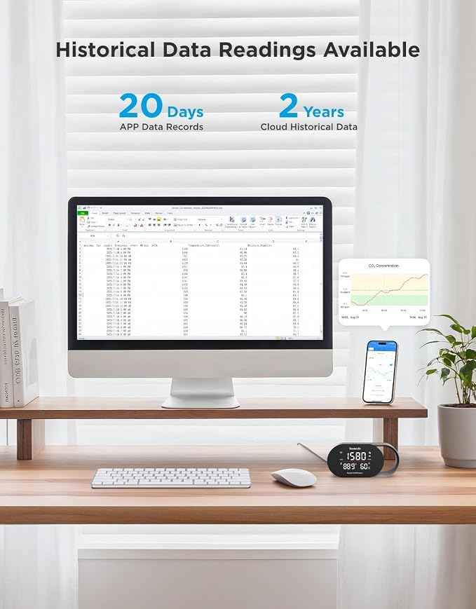 GoveeLife Smart Air Quality Monitor - Image 8