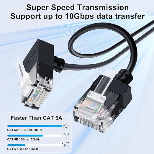 Cat6A Ethernet Cable 90 Degree Downward Angled 30FT 3 Pack, Flexible Slim & - Image 2