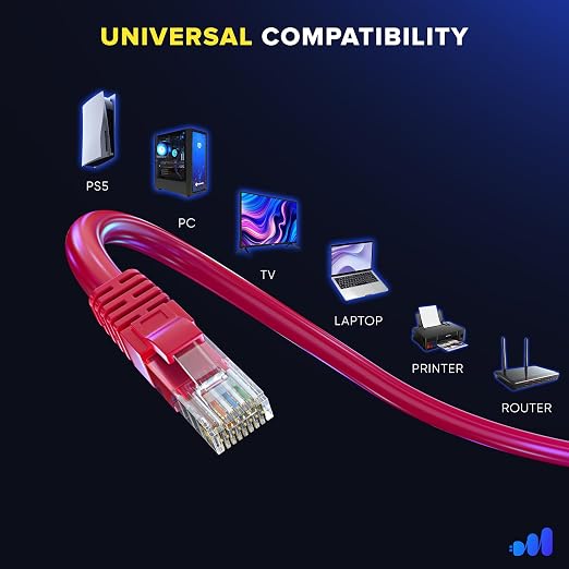 Maximm Cat 6 Ethernet Cable - 7 ft - Image 6