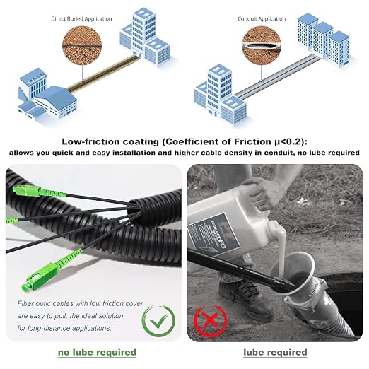 10-Pack - 50m SC/APC to SC/APC Fiber Optic Internet Cable, Armored Single Mode - Image 3