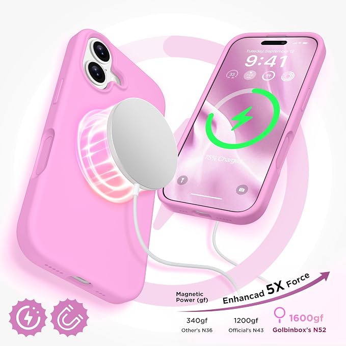 GolbinBox Magnetic for iPhone 17 Case, Compatible - Image 4