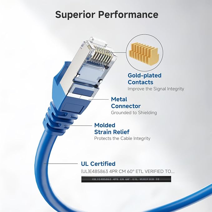 Cable Matters 10Gbps 5-Pack Snagless Short Shielded Cat 6A Ethernet Cable - 3ft - Image 4