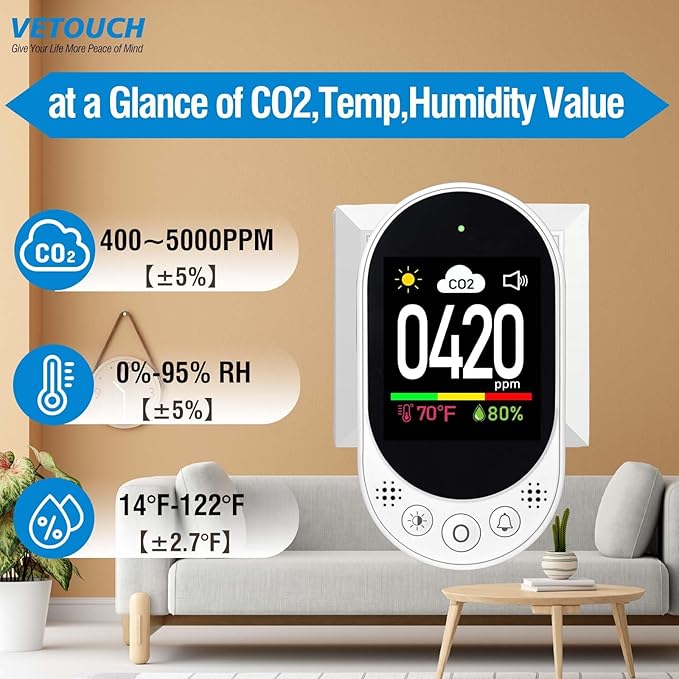 Plug in CO2 Detector Wall, 3-in-1 Air Quality Monitor CO2 Alarm, Digital - Image 3