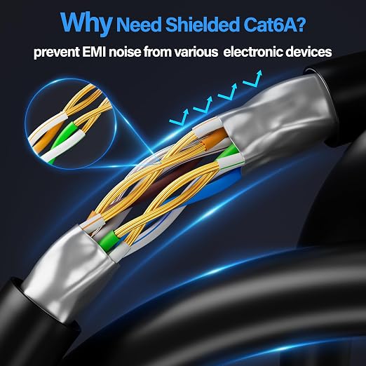 Cat6A Ethernet Cable Shielded 10Gbps 7 ft, Slim Shielded Ethernet Cable Cat 6 - Image 3