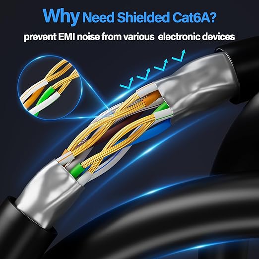 Cat6A Ethernet Cable Shielded 10Gbps 5 ft, Slim Shielded Ethernet Cable Cat 6 - Image 3