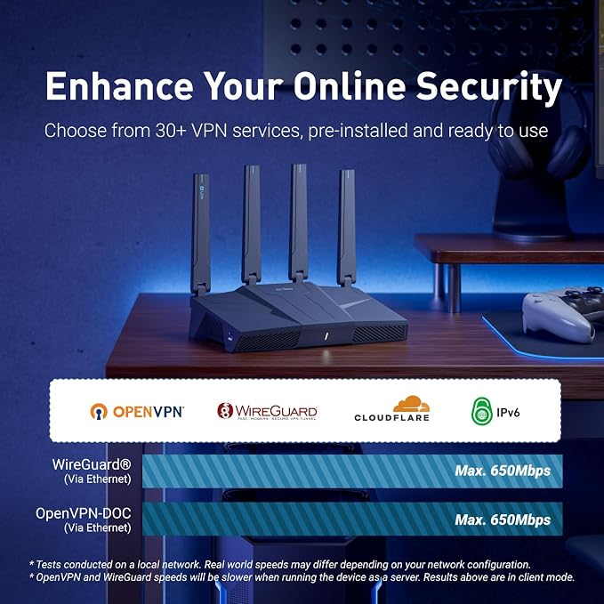 GL.iNet GL-BE6500 WiFi 7 Router - Image 3