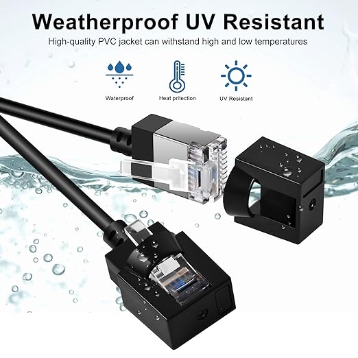 Ultra Thin Cat 6A Ethernet Cable 6.6 Feet 2Pack, Flexible & Slim Rj45 Cat6a LAN - Image 5