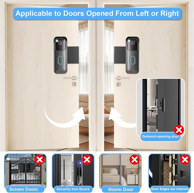 Anti-Theft Doorbell Mount for Blink Video Doorbell, Drill-Free Door Mount - Image 5