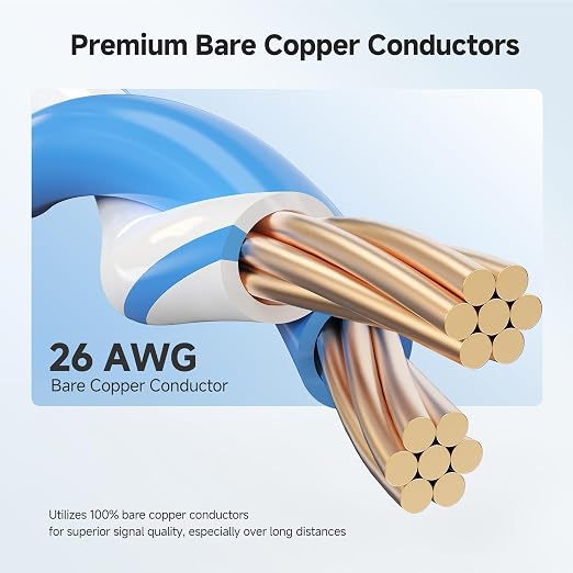 Cable Matters 2-Pack 40Gbps Shielded Cat 8 Ethernet Cable - 25ft - Image 8