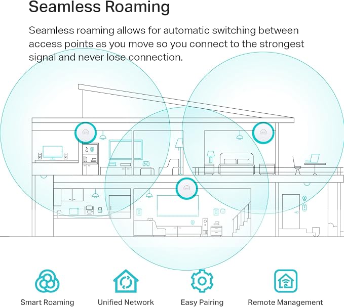 TP-Link Omada WiFi 6 Wireless Access Point - Image 4
