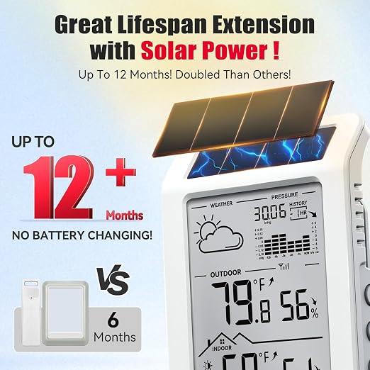 BaldrTherm Outdoor Indoor Thermometer Wireless Weather Station, Dual-Zone - Image 2