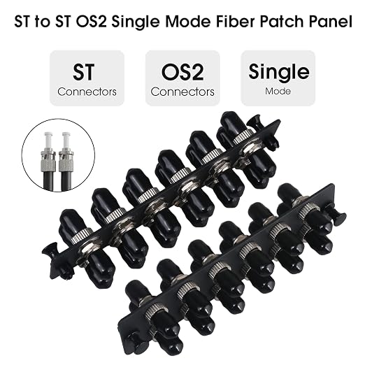12 Simplex ST Fiber Patch Panel - Image 4