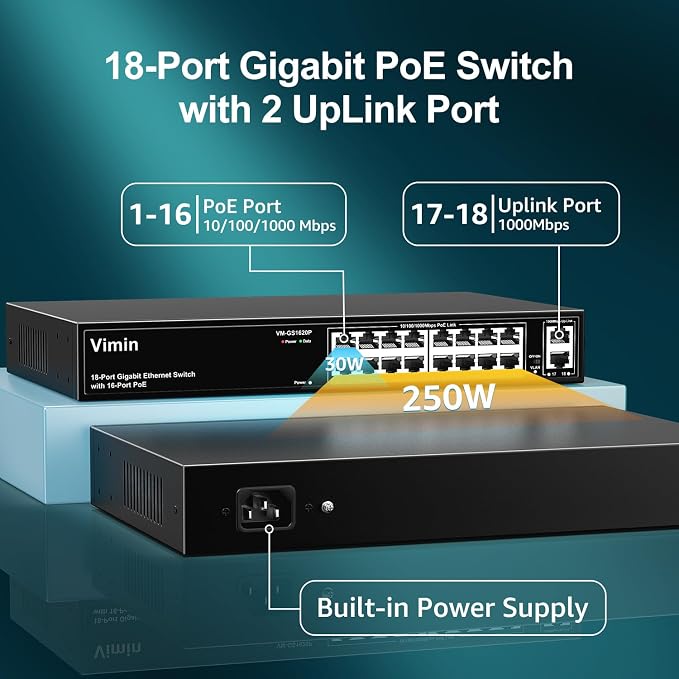 16 Port Gigabit PoE Switch - Image 3