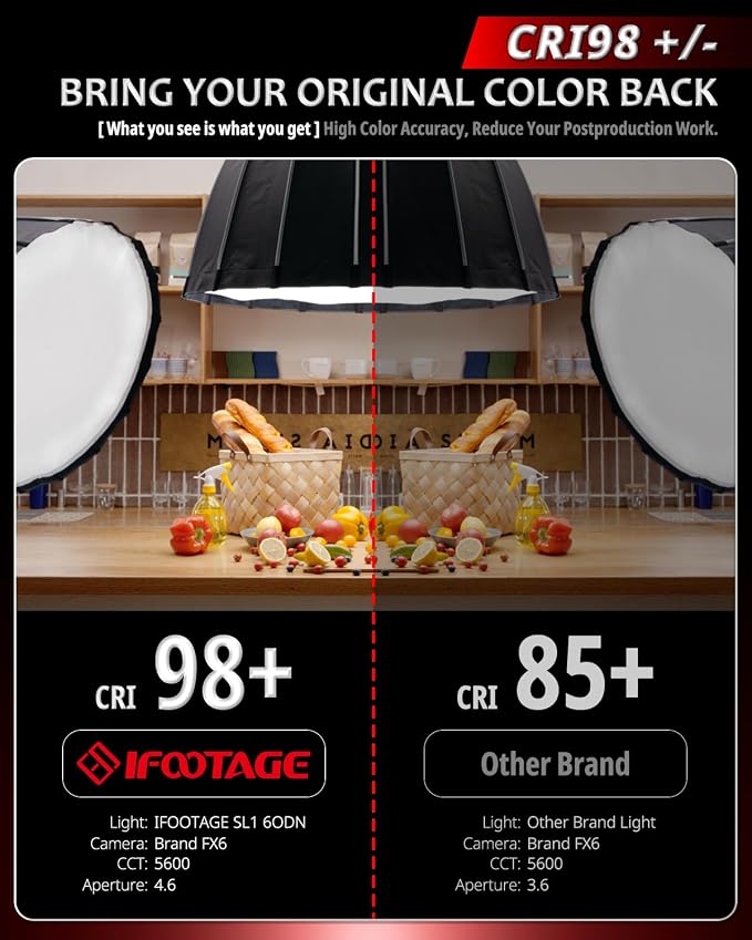 IFOOTAGE LED Continuous Lighting, 70W LED Video Light - Image 5