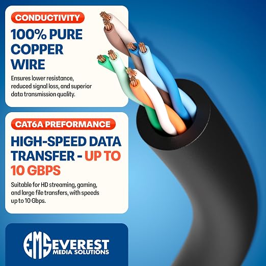 Everest Ultra Slim Cat6a Ethernet Patch Cables 2ft Black - Image 5