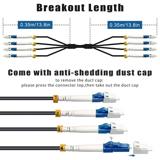 200 Meters 4 Core Industrial TPU LC to LC Outdoor Armored Fiber Optic Cable - Image 3