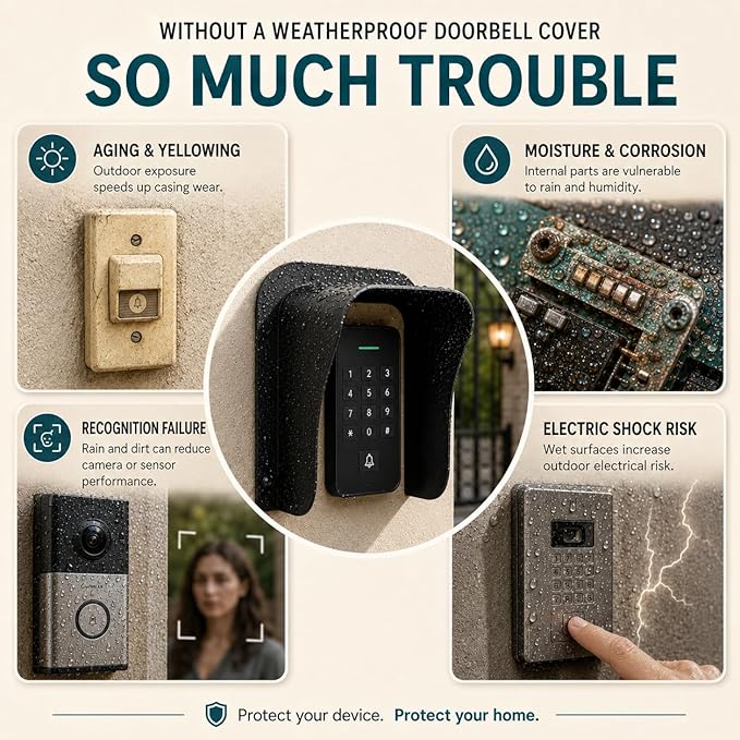 Ring Doorbell Cover Weatherproof, Large Metal Ring Doorbell Protector, Access - Image 4