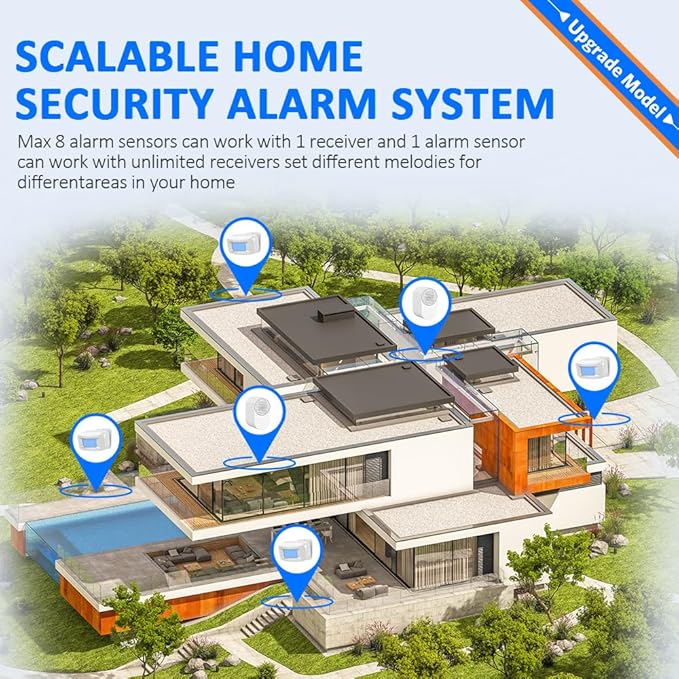 Driveway Alarms Wireless Outside Weatherproof - Image 4