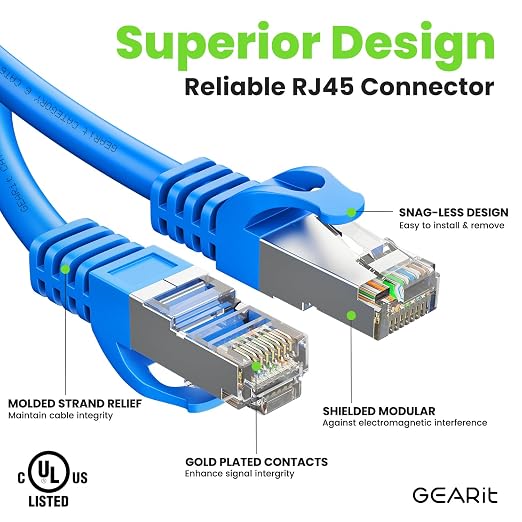 GEARit Cat6A Ethernet Cable 10Gbps Snagless Shielded SSTP, SFTP Shielded - Image 3