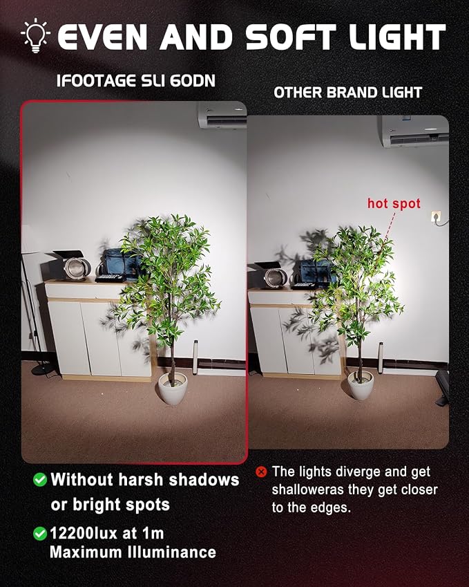 IFOOTAGE 70W LED Video Light, Continous Lighting, SL 60DN 5600k Continuous - Image 5