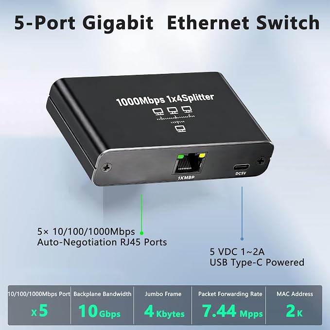 5 Port Gigabit Ethernet Switch Type-C 5V Powered 1 in 4 Out Network Hub Plug - Image 4