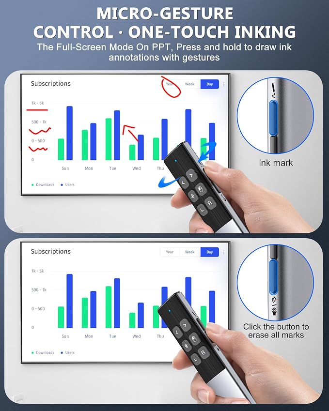 Wireless Presentation Clicker - Image 4
