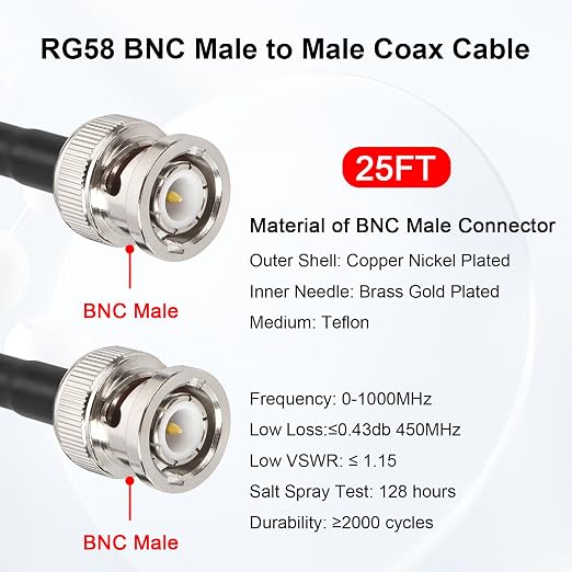 MOOKEERF 25FT RG58 50 ohm Coax Cable - Image 2