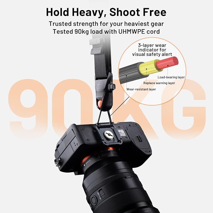 PGYTECH Camera Strap Pro, Professional Camera Harness - Image 7