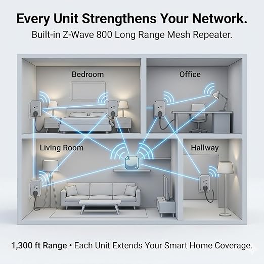 Z-Wave 800 Plug-in Smart Dimmer — Lamp Module - Image 8