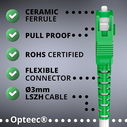 Shielded Fibre Optic Cable - Image 7