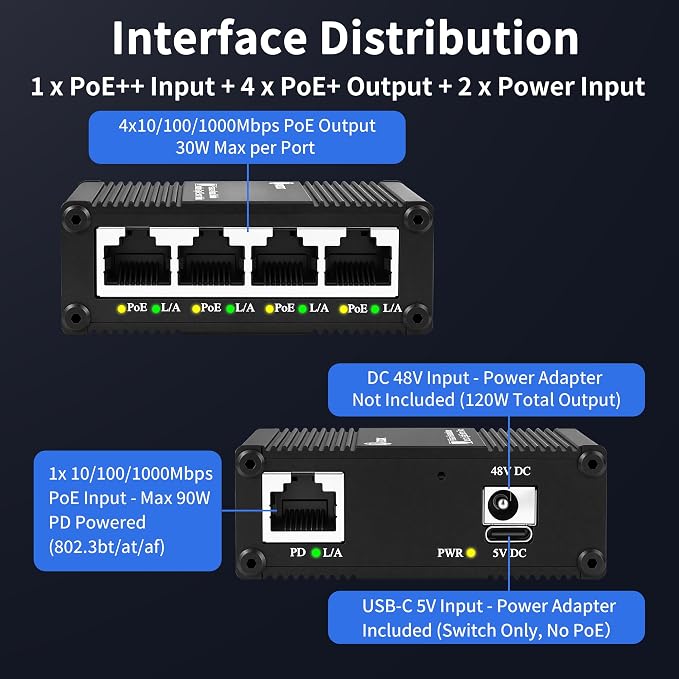 5 Ports Gigabit PoE Passthrough Mini Ethernet Switch 1 PoE++ Uplink in @90W 4 - Image 2