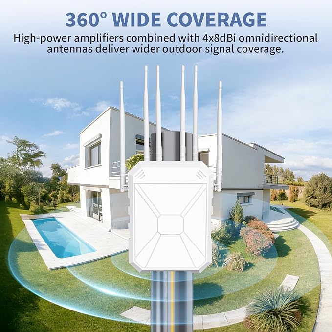 Outdoor WiFi Extender AX1800, Outdoor High Power Long Range WiFi Booster - Image 3